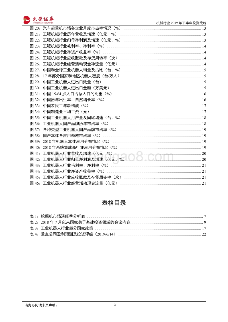 机械行业2019年下半年投资策略：高端制造国产替代，智能制造大势所趋.pdf_第3页