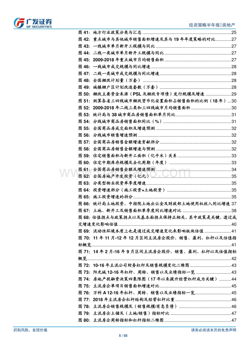 房地产行业投资策略半年报：几多风雨千山路，好事多磨终有期.pdf_第5页