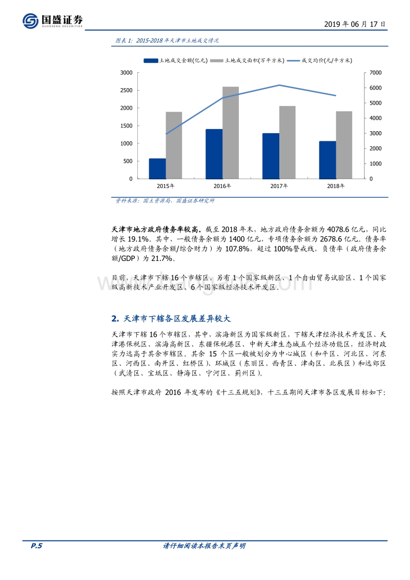 天津市36个城投平台详尽数据挖掘.pdf_第5页