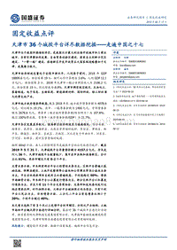 天津市36个城投平台详尽数据挖掘.pdf