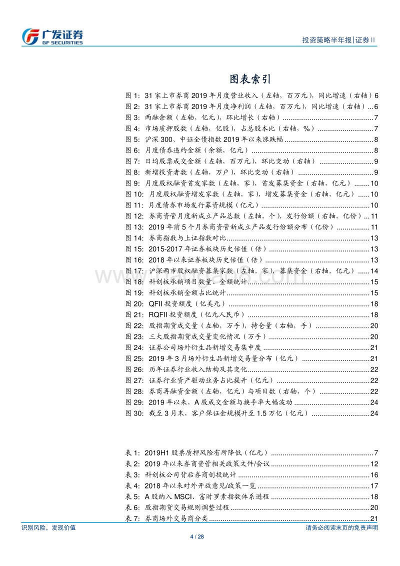 证券Ⅱ行业：开放与科创并举，行业迎来发展新机遇.pdf_第4页