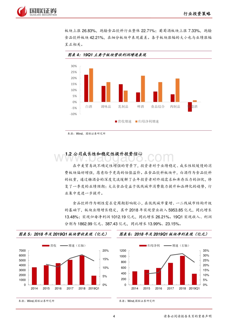 食品饮料行业2019半年度策略：坚守价值，优选龙头.pdf_第4页