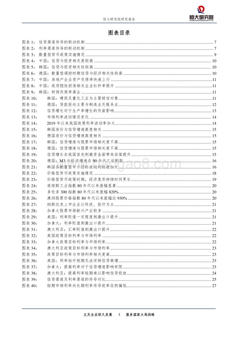 从宽货币到宽信用：货币政策传导机制比较.pdf_第4页