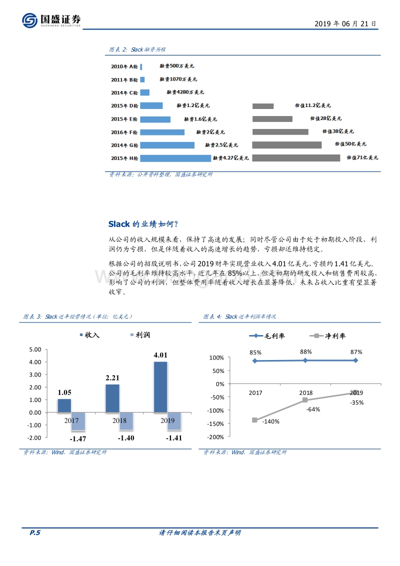 通信行业深度：Slack登陆美股，企业协作市场加速推进.pdf_第5页