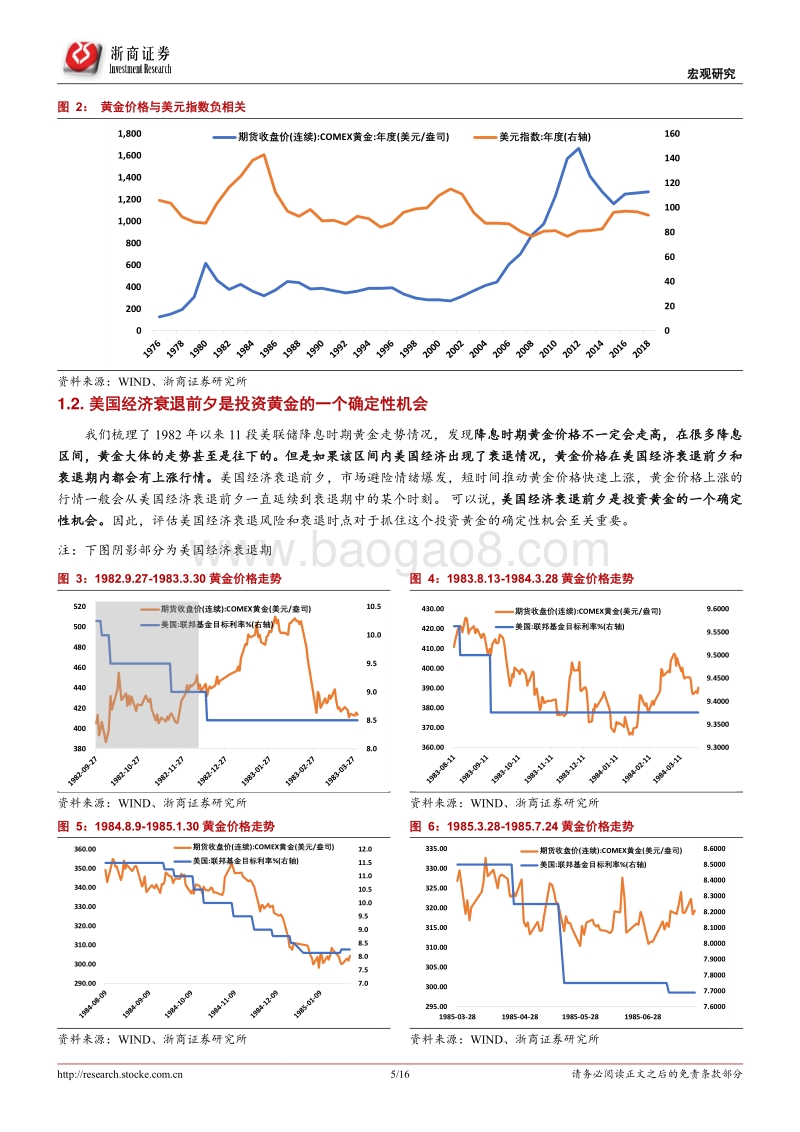 投资黄金如何宏观择时？.pdf_第5页