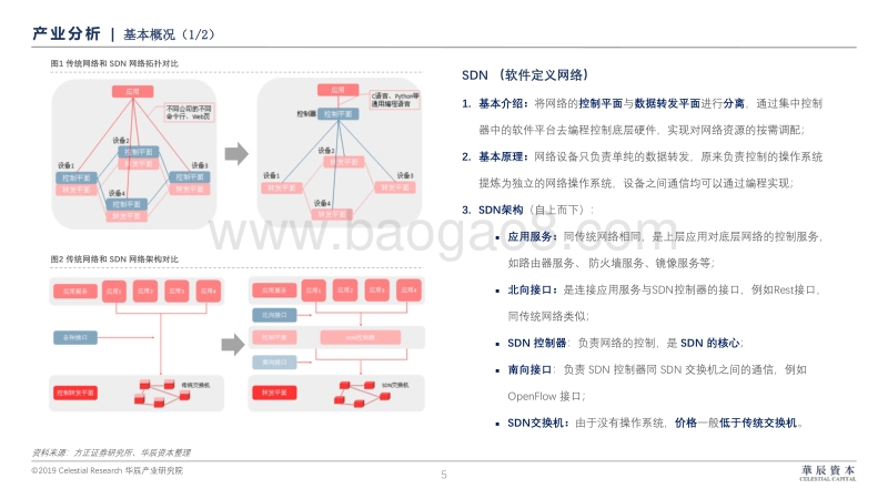 SDN.NFV研究报告.pdf_第5页
