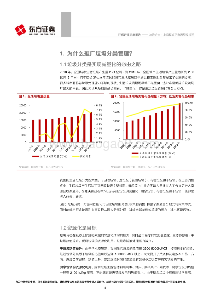 环保行业深度报告：垃圾分类：上海模式下市场规模梳理.pdf_第4页
