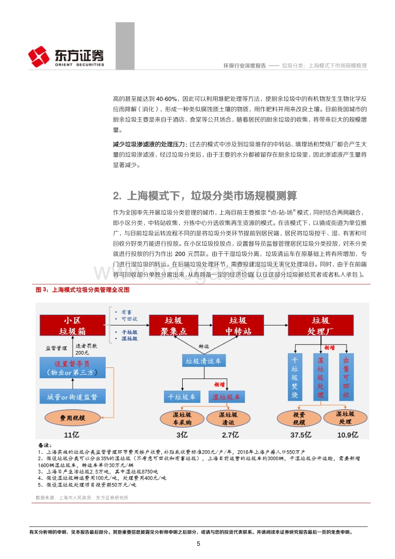 环保行业深度报告：垃圾分类：上海模式下市场规模梳理.pdf_第5页