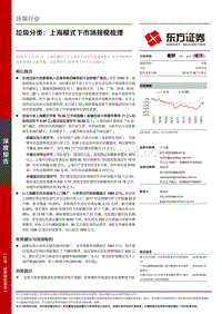 环保行业深度报告：垃圾分类：上海模式下市场规模梳理.pdf