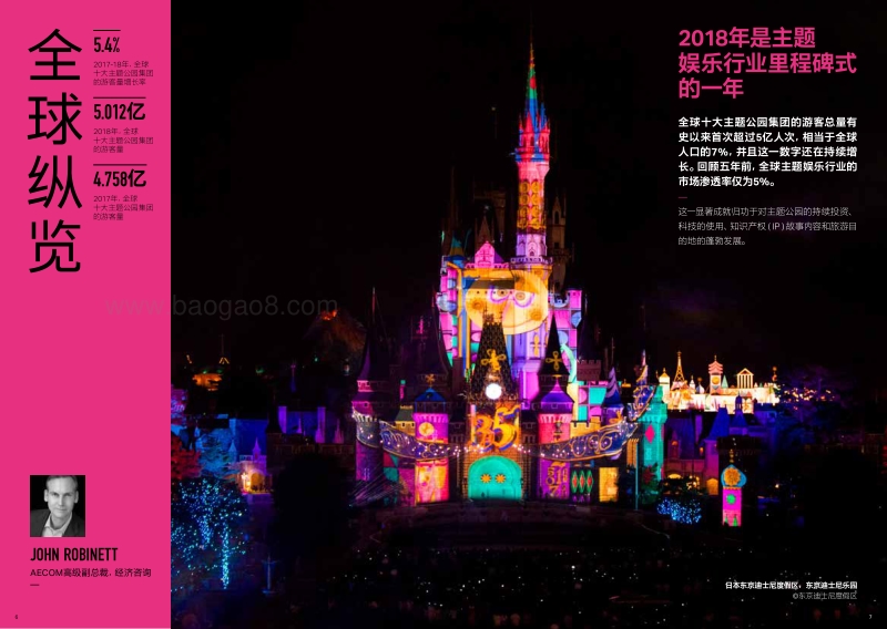 2018年主题公园报告和博物馆报告.pdf_第4页