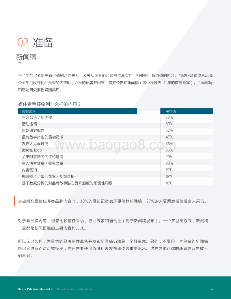 公关与传播人媒体发布手册.pdf_第3页