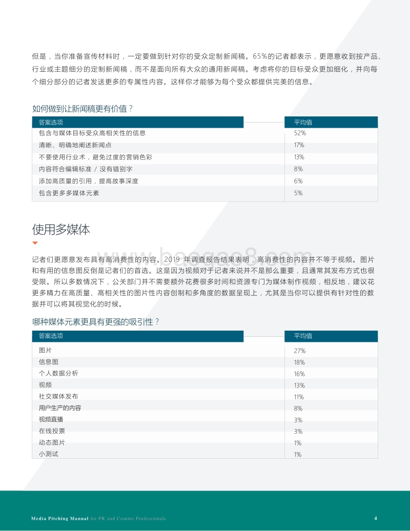 公关与传播人媒体发布手册.pdf_第4页