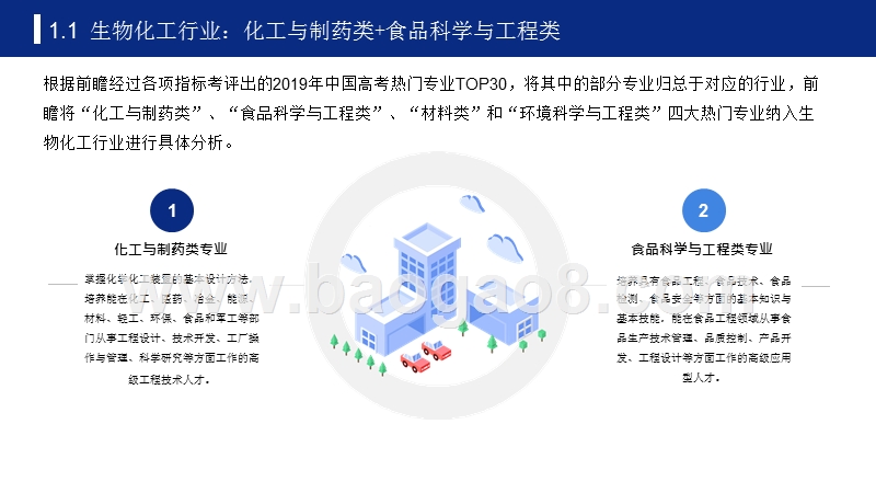 2019年高考志愿填报全解析——生物化工行业热门报考专业、院校及前景.pptx_第4页