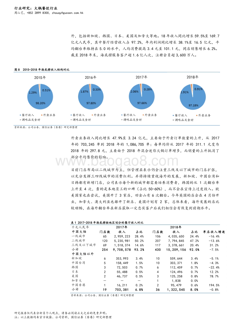 火锅餐饮行业：持续受益于低线城市的消费红利.pdf_第5页