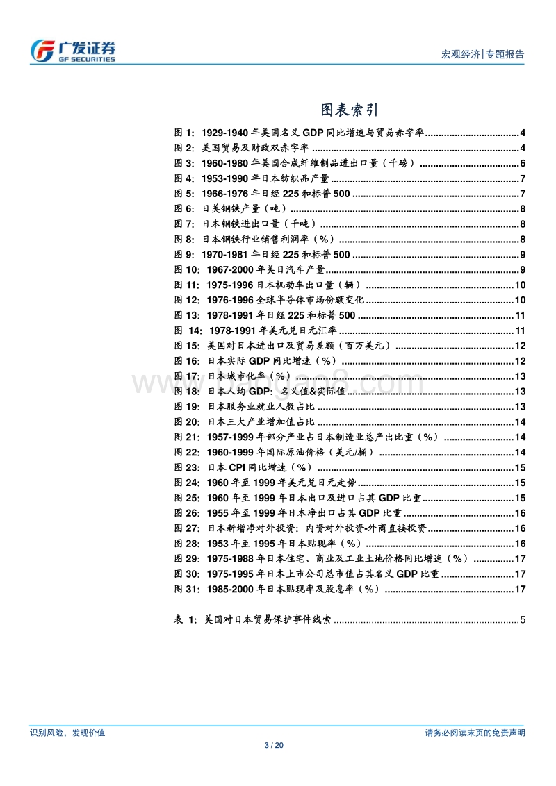 日美贸易摩擦的历史启示.pdf_第3页
