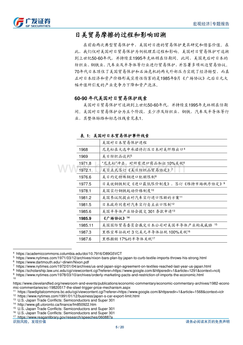 日美贸易摩擦的历史启示.pdf_第5页