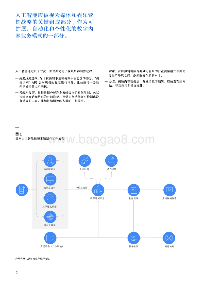 人工智能提速体育赛事集锦视频制作.pdf_第4页