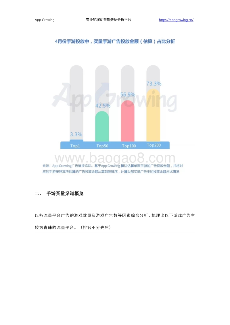 2019年4月份手游买量市场分析.pdf_第3页