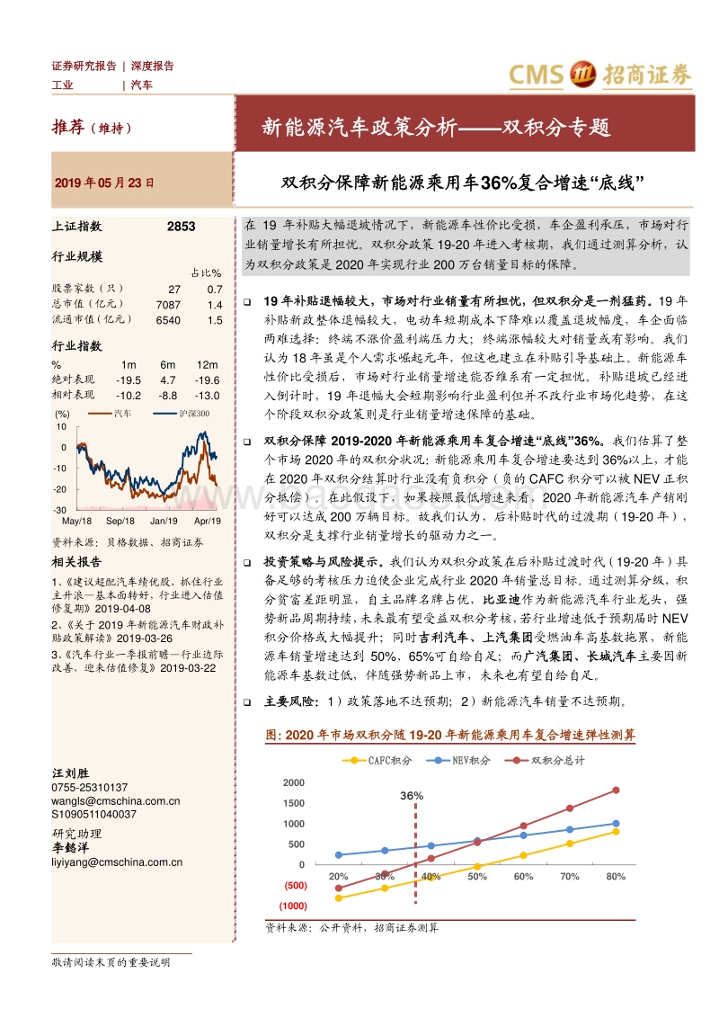 新能源汽车政策分析——双积分专题：双积分保障新能源乘用车36%复合增速“底线”.pdf_第1页