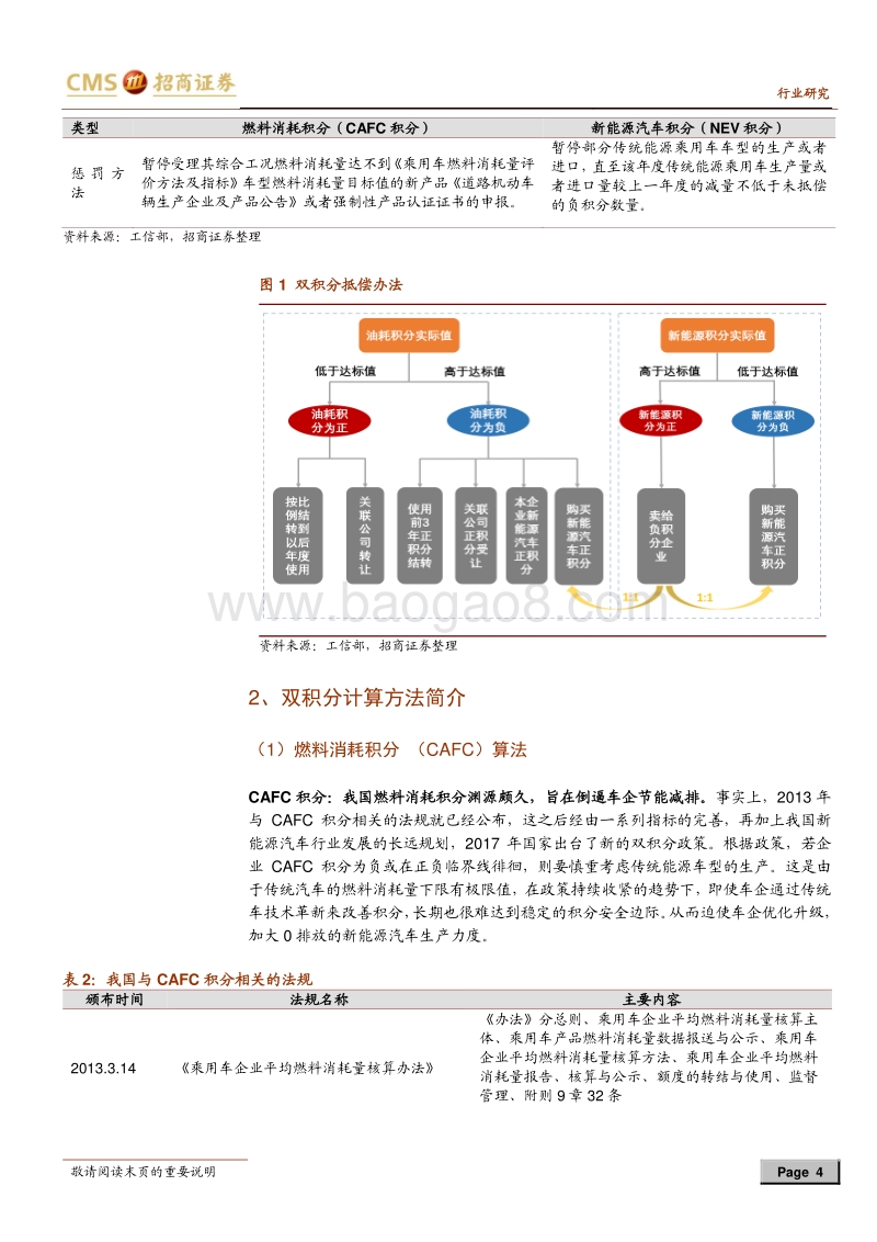 新能源汽车政策分析——双积分专题：双积分保障新能源乘用车36%复合增速“底线”.pdf_第4页