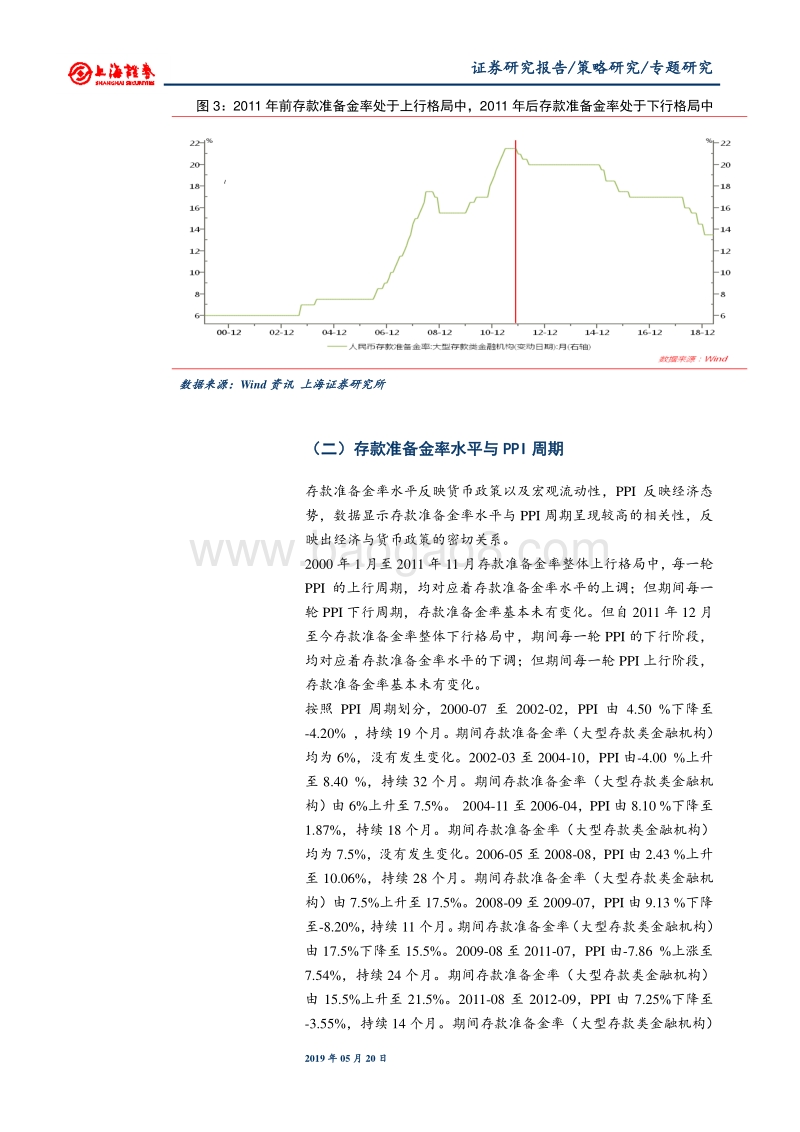 宏观流动性及其对A股市场影响的分析.pdf_第5页