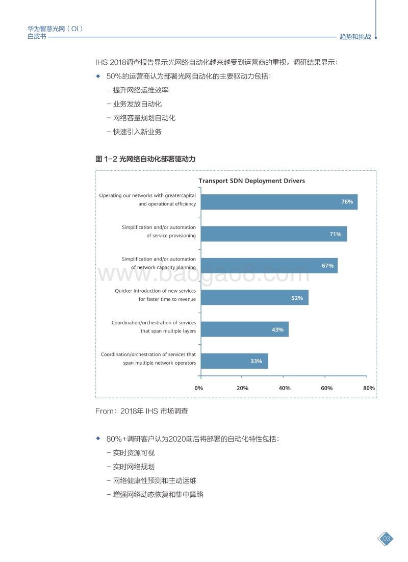 华为智慧光网（OI）白皮书.pdf_第4页