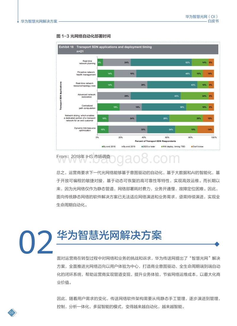 华为智慧光网（OI）白皮书.pdf_第5页