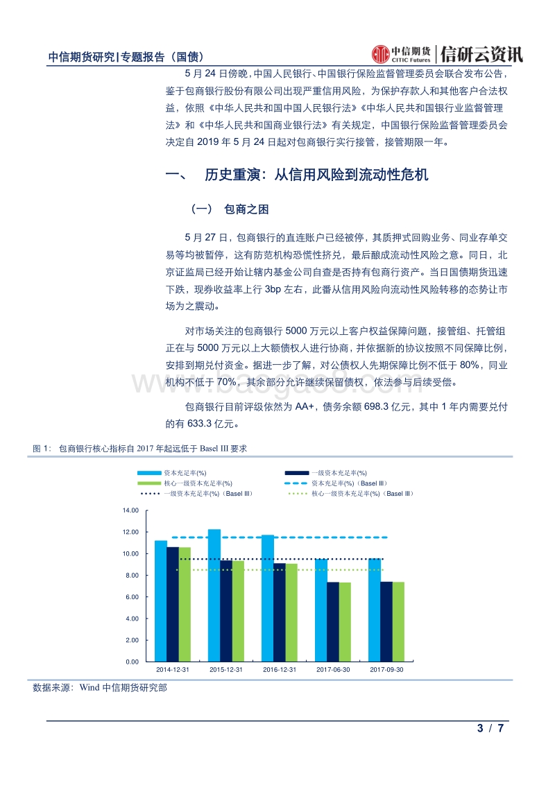 债市市场分享专题系列之一：包商之困，市场之殇.pdf_第3页