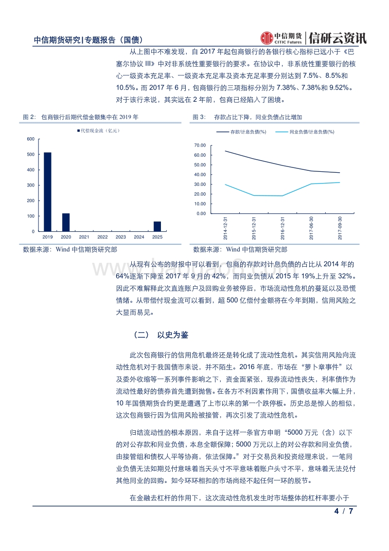 债市市场分享专题系列之一：包商之困，市场之殇.pdf_第4页