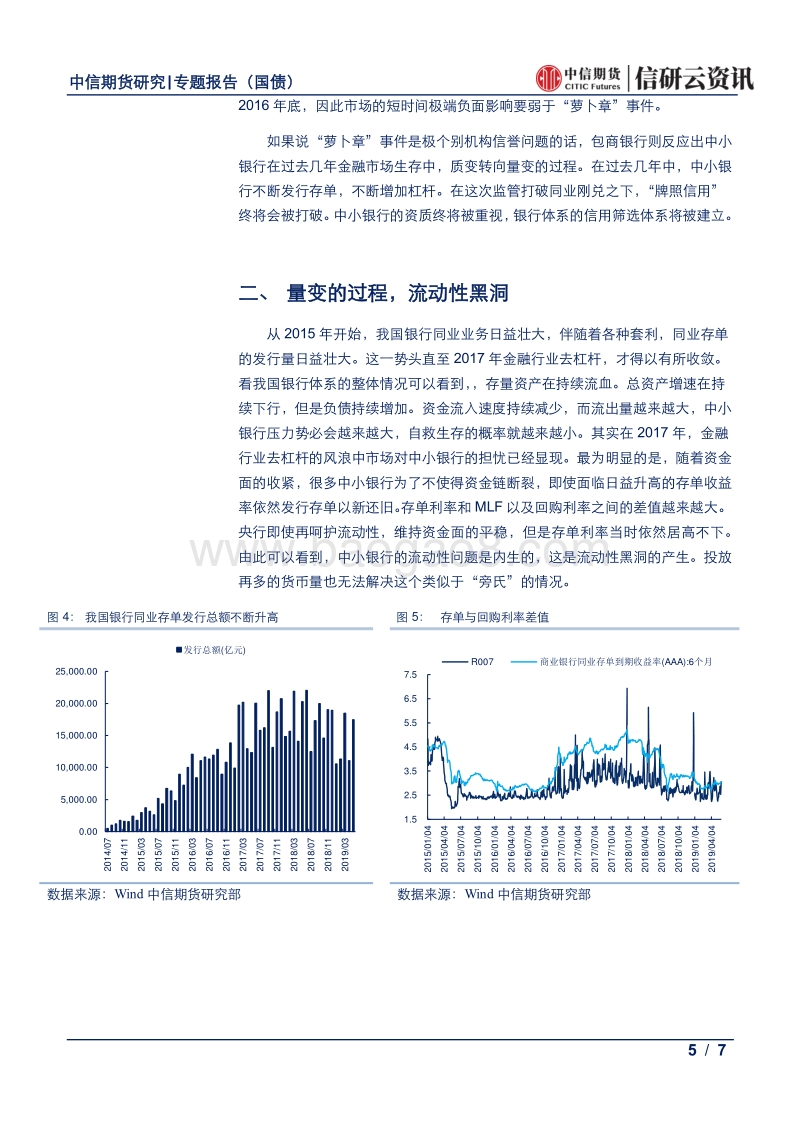 债市市场分享专题系列之一：包商之困，市场之殇.pdf_第5页