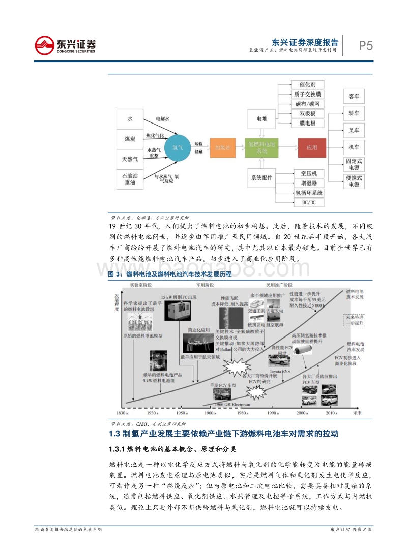 氢能源产业：燃料电池引领氢能开发利用.pdf_第5页