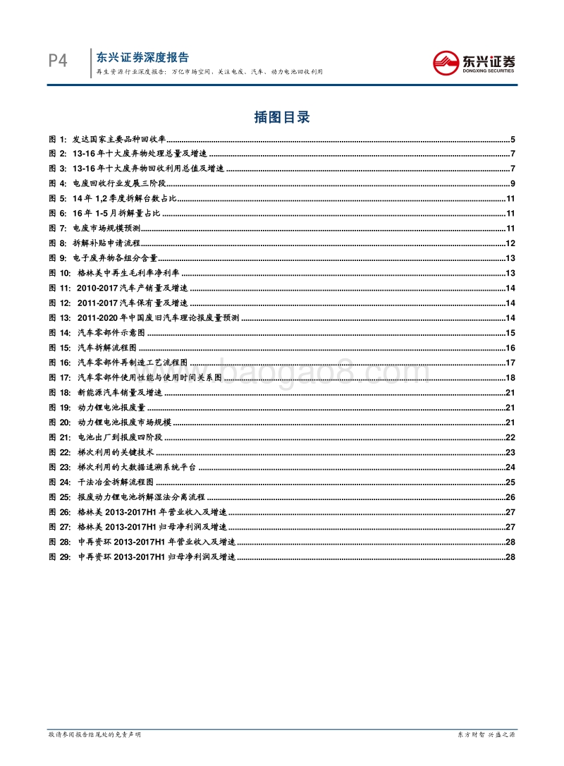 再生资源行业：万亿市场空间，关注电废、汽车、动力电池回收利用.pdf_第4页