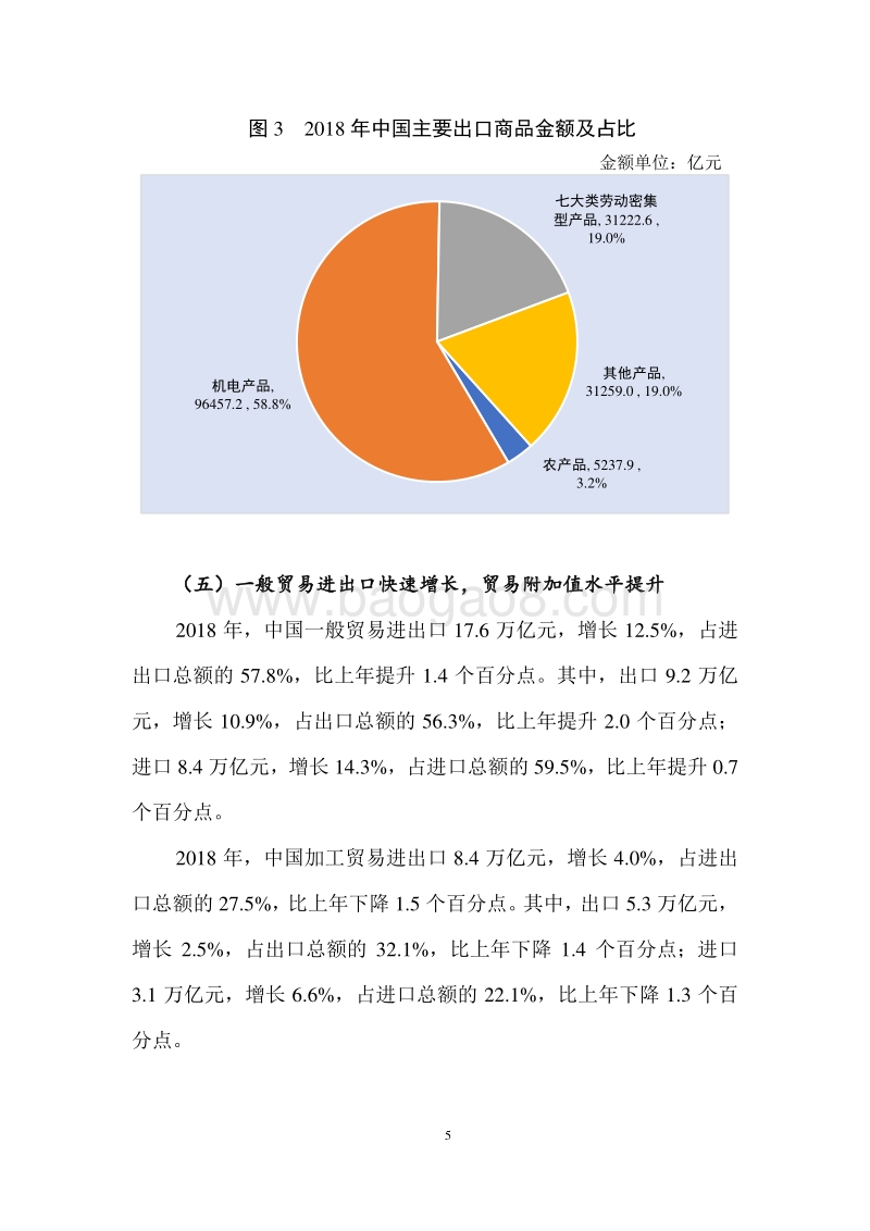 2018年中国对外贸易发展情况.pdf_第5页