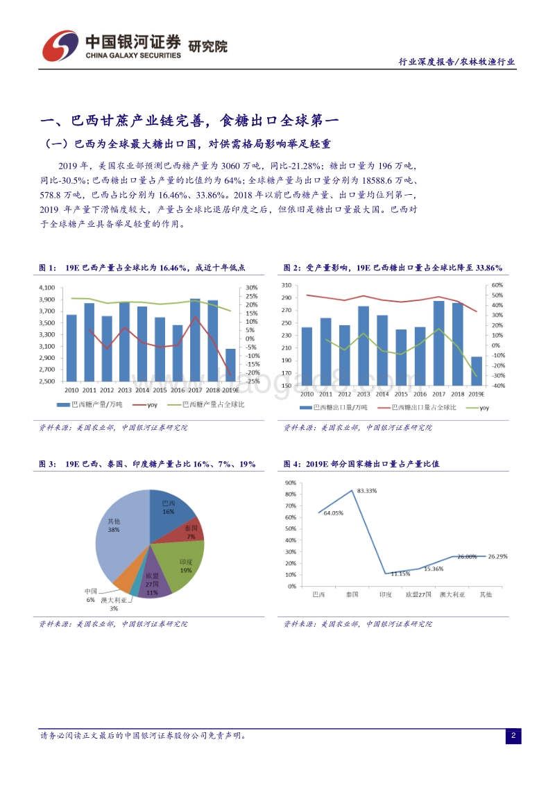 “读懂糖周期”系列深度报告二：巴西：食糖出口全球第一，糖醇比或维持低位.pdf_第4页