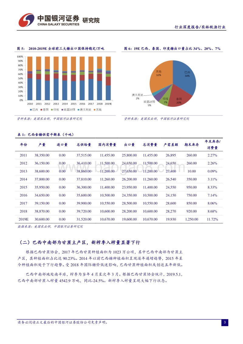 “读懂糖周期”系列深度报告二：巴西：食糖出口全球第一，糖醇比或维持低位.pdf_第5页