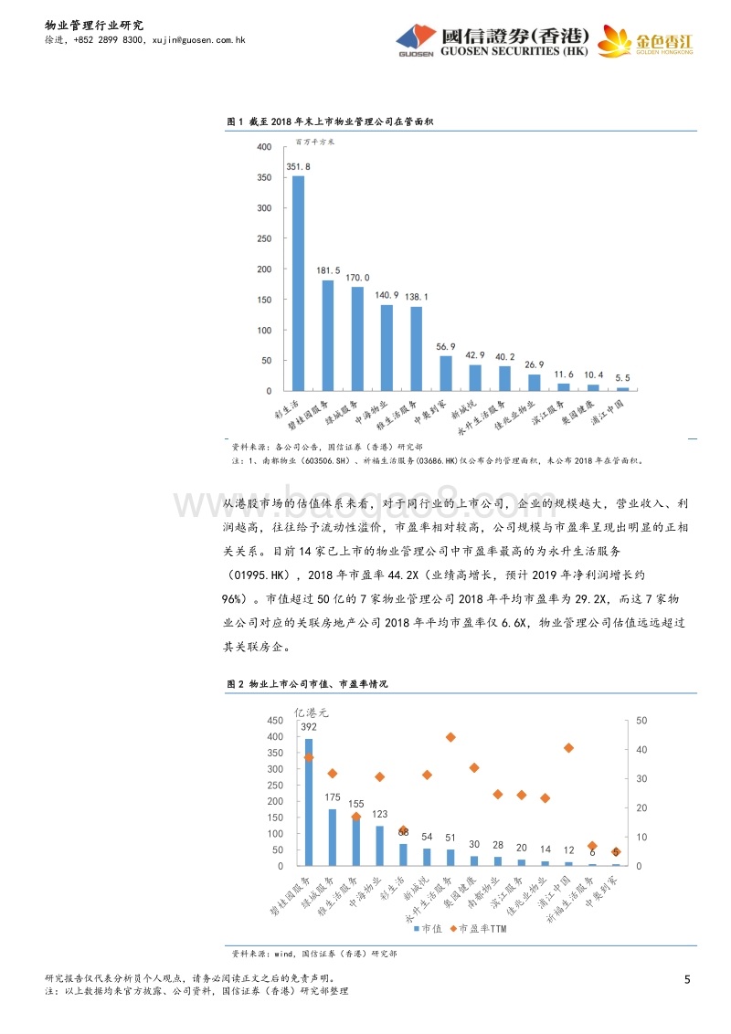 物业管理行业：房地产行业战略转型，物管公司迎来上市潮.pdf_第5页