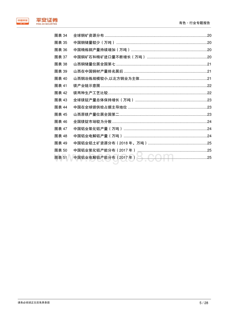 有色行业区域专题报告——山西篇：资源为本，铝、镁产业前景看好.pdf_第5页