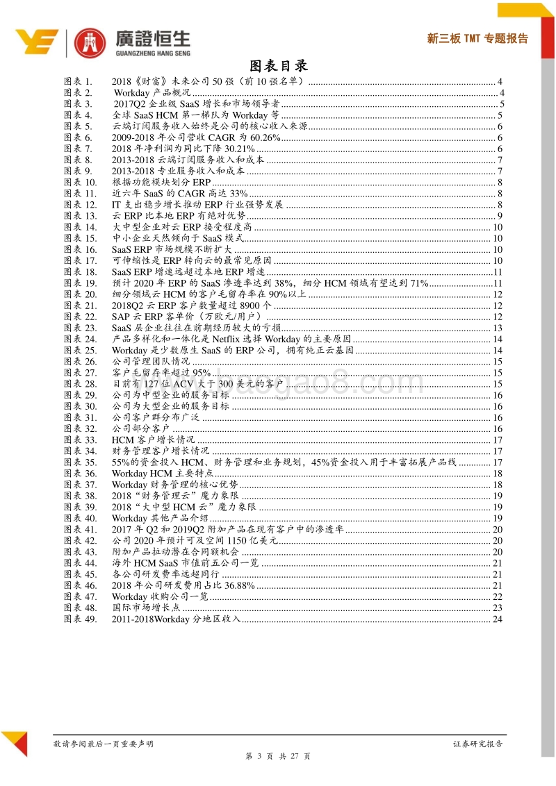SaaS海外龙头分析：Workday缘何成为SaaS-HCM领导者.pdf_第3页
