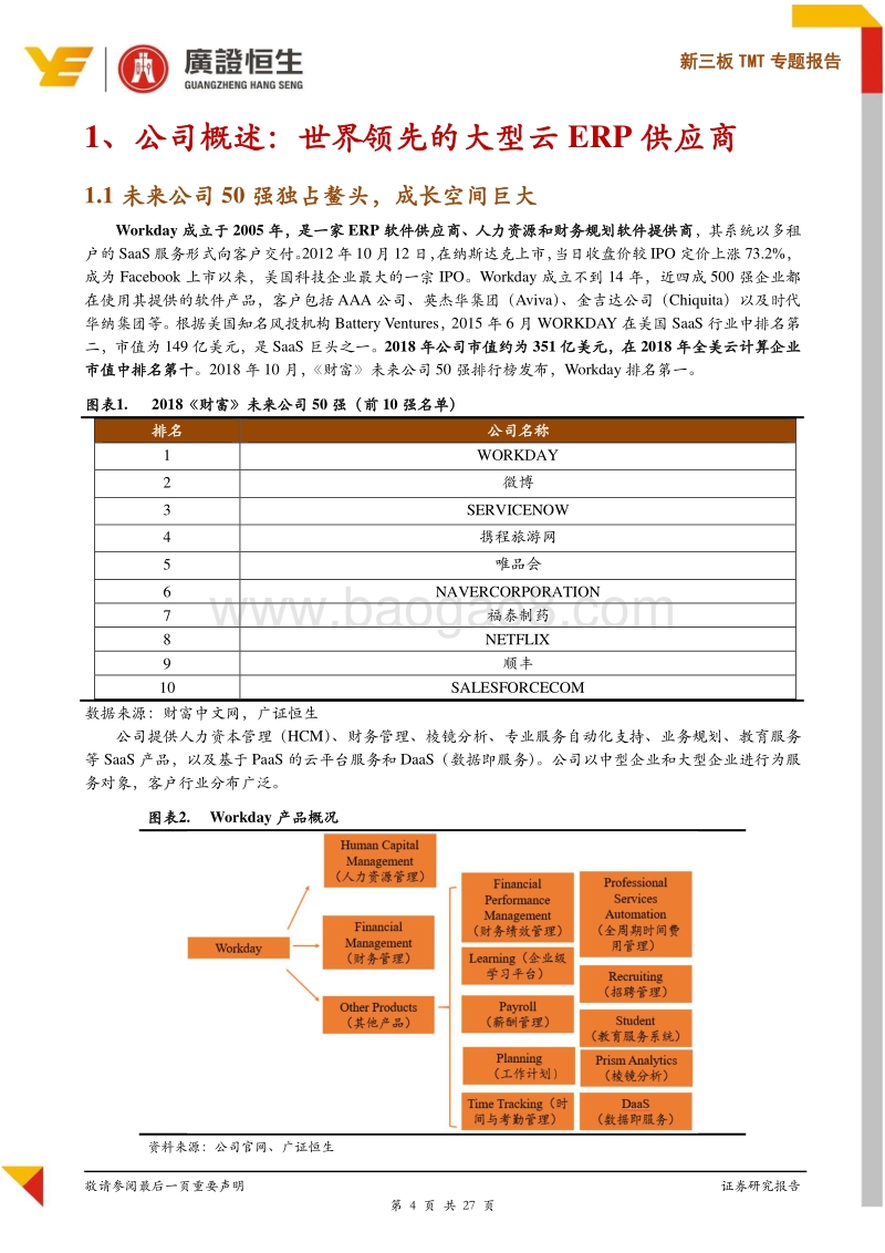 SaaS海外龙头分析：Workday缘何成为SaaS-HCM领导者.pdf_第4页