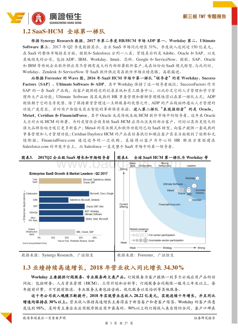 SaaS海外龙头分析：Workday缘何成为SaaS-HCM领导者.pdf_第5页