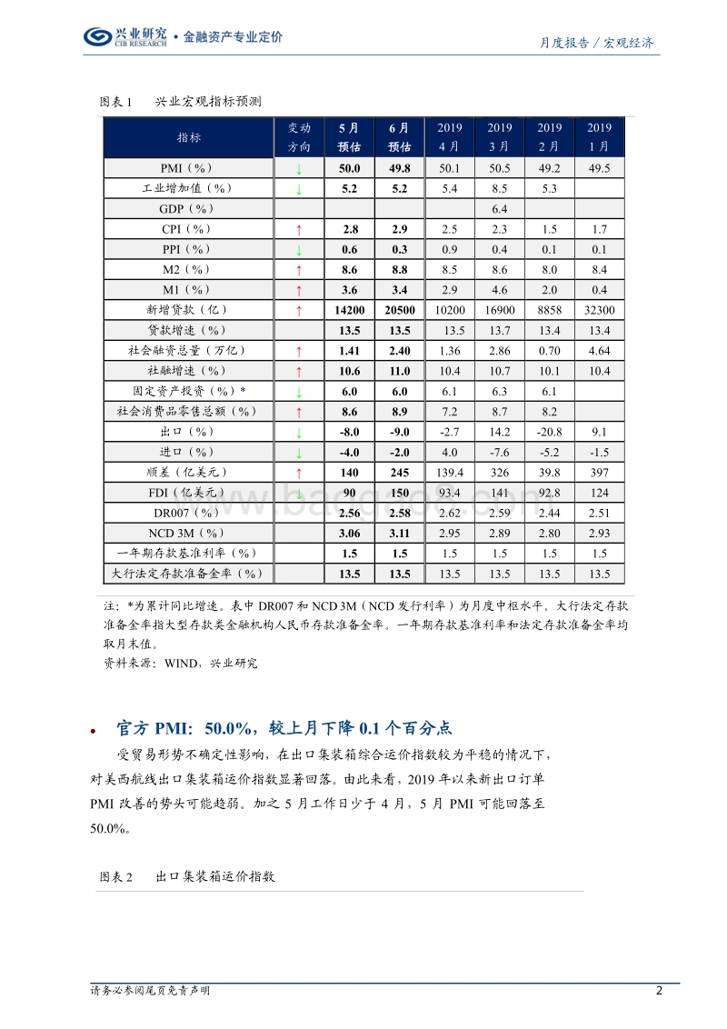 5月宏观经济指标预测与6月政策前瞻：多事之秋，纠结之时.pdf_第2页