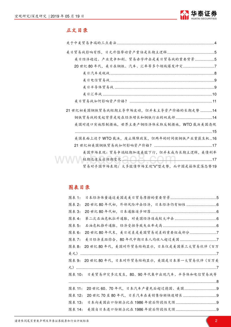 历史上贸易争端对于资产价格影响几何.pdf_第2页