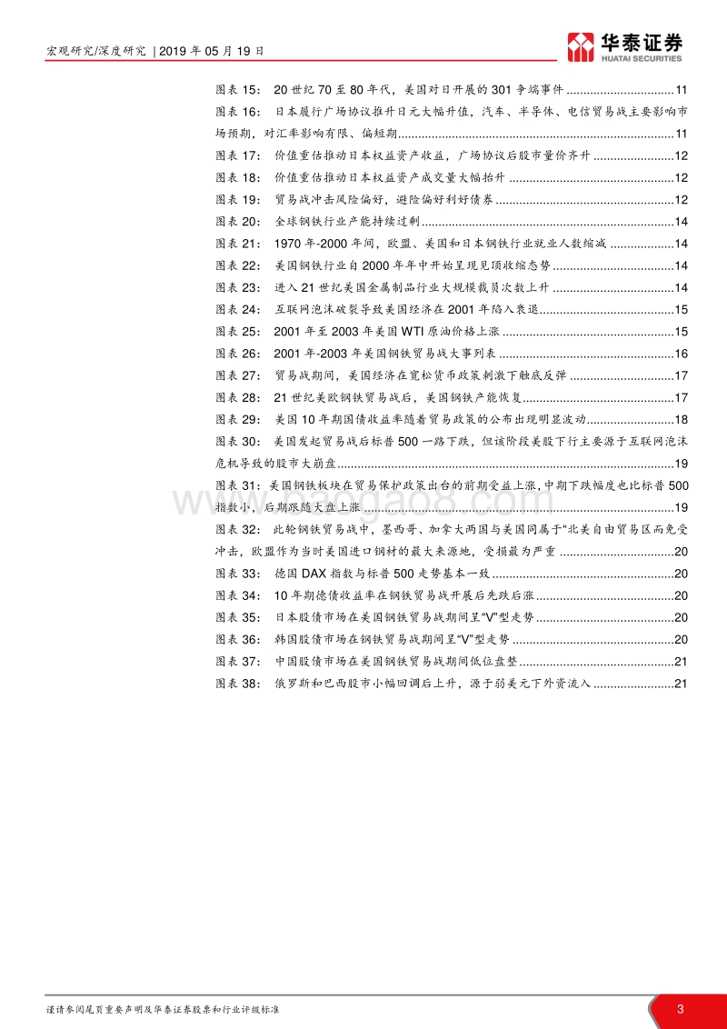 历史上贸易争端对于资产价格影响几何.pdf_第3页