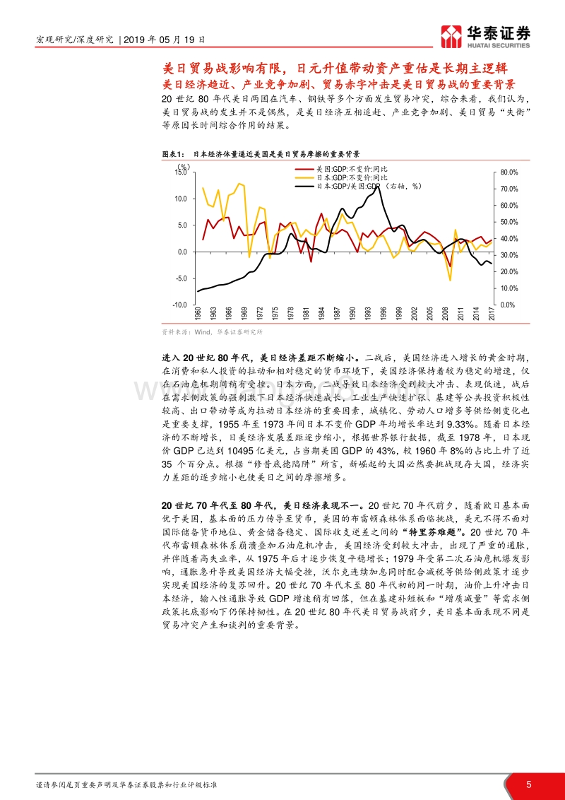 历史上贸易争端对于资产价格影响几何.pdf_第5页