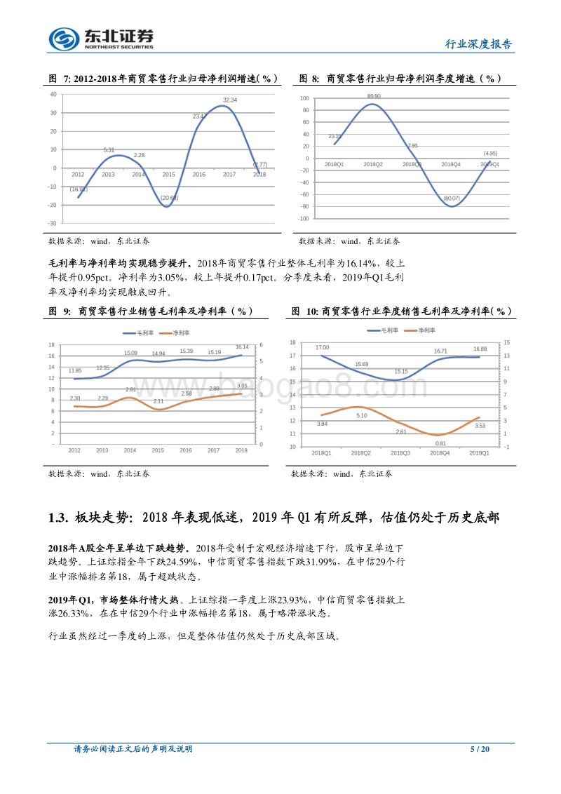 商贸零售行业19Q1季报及18年报点评：消费回暖，龙头优势明显.pdf_第5页