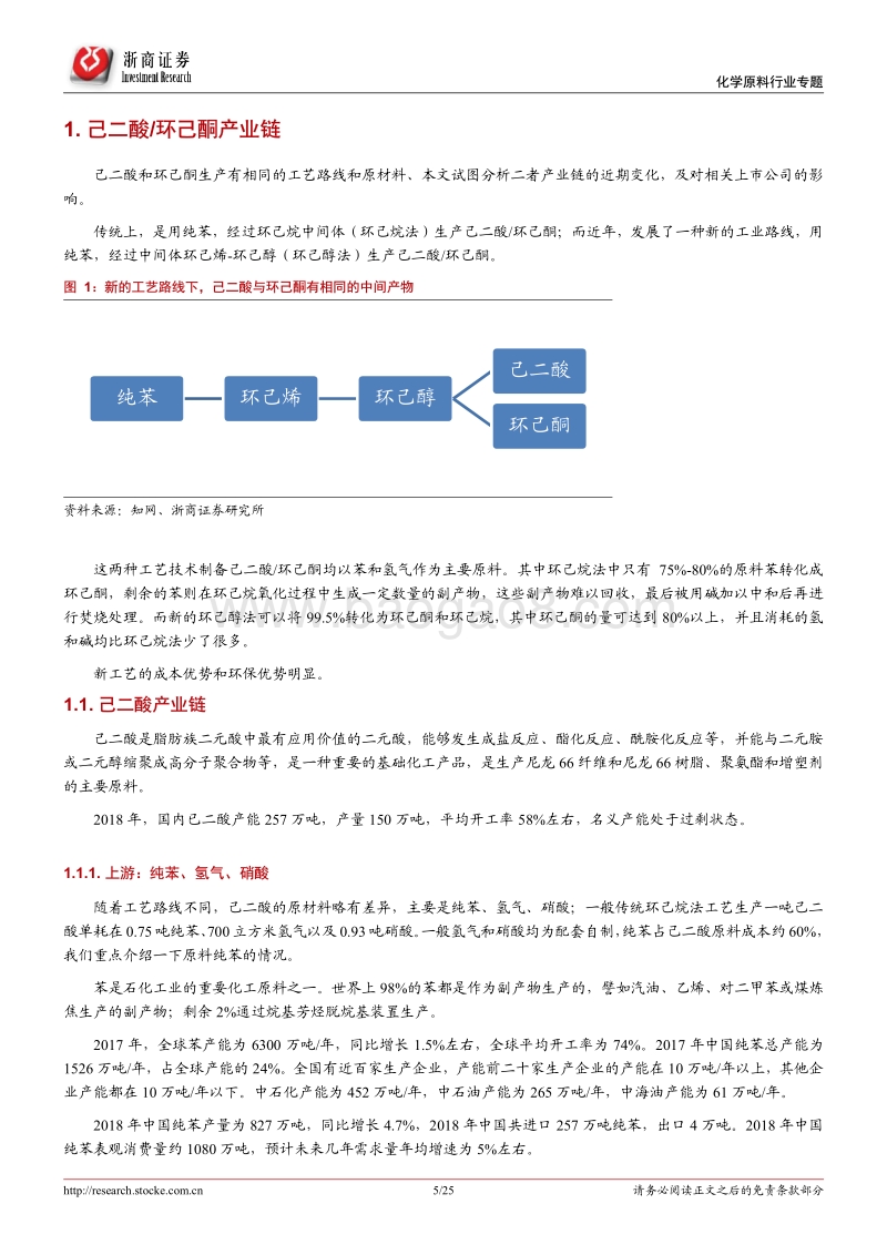 己二酸环己酮行业深度报告：技术进步推动供应格局巨变.pdf_第5页