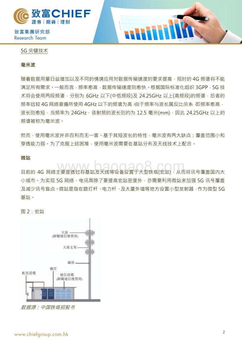 5G发展及相关香港上市公司的分析.pdf_第4页