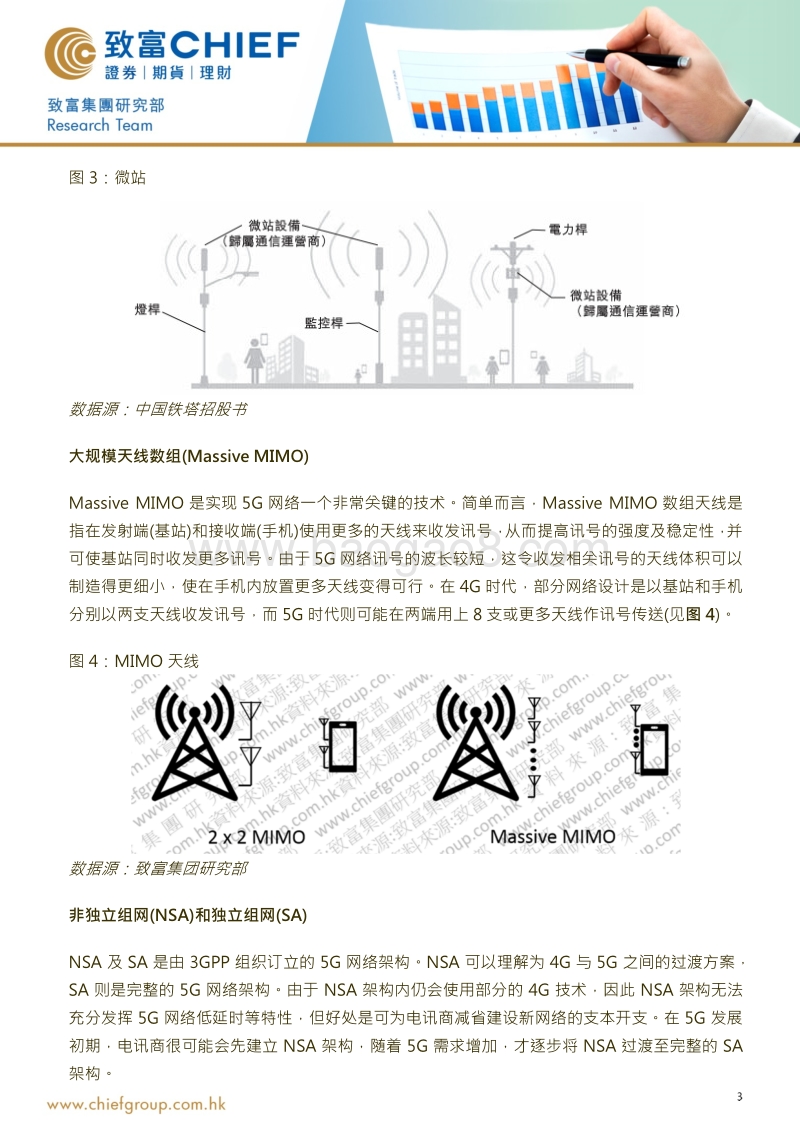 5G发展及相关香港上市公司的分析.pdf_第5页