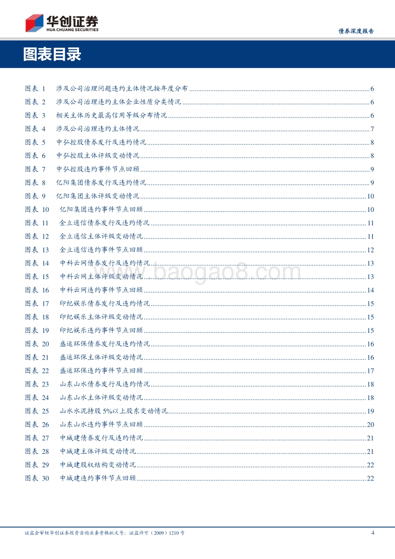 债券违约复盘系列之三：祸起萧墙：公司治理问题导致违约案例汇总.pdf_第4页