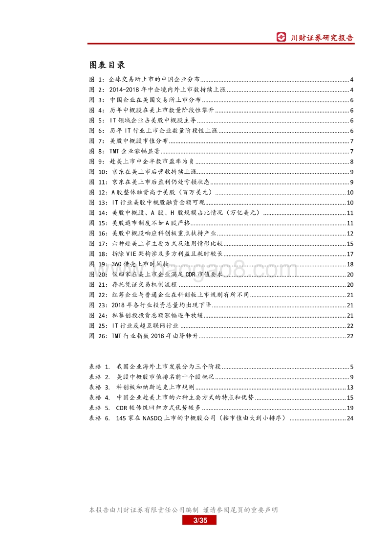 美股中概股回归科创板前景展望.pdf_第3页